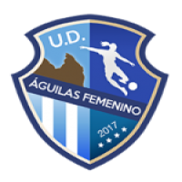 UD ÁGUILAS